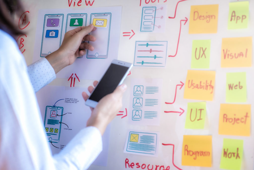 User Stories, User Story